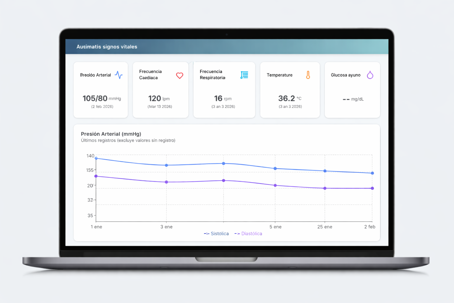 Dashboard de signos vitales en MacBook